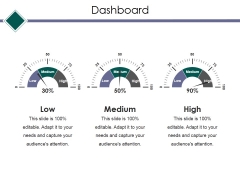 Dashboard Ppt PowerPoint Presentation Ideas Model Dashboard Ppt PowerPoint Presentation Ideas Model
