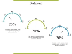 Dashboard Ppt PowerPoint Presentation Inspiration Graphics Dashboard Ppt PowerPoint Presentation Inspiration Graphics