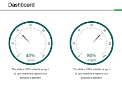 Dashboard Ppt PowerPoint Presentation Inspiration Outline Dashboard Ppt PowerPoint Presentation Inspiration Outline
