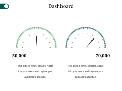 Dashboard Ppt PowerPoint Presentation Inspiration Professional Dashboard Ppt PowerPoint Presentation Inspiration Professional
