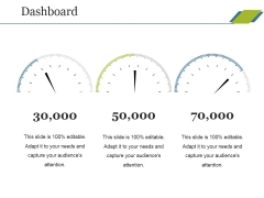 Dashboard Ppt PowerPoint Presentation Inspiration Sample Dashboard Ppt PowerPoint Presentation Inspiration Sample