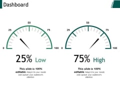 Dashboard Ppt PowerPoint Presentation Model Layouts Dashboard Ppt PowerPoint Presentation Model Layouts