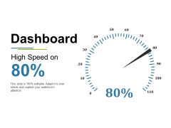 Dashboard Ppt PowerPoint Presentation Model Portrait Dashboard Ppt PowerPoint Presentation Model Portrait