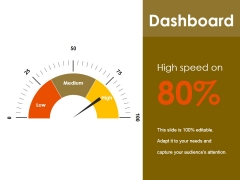 Dashboard Ppt PowerPoint Presentation Model Slide Dashboard Ppt PowerPoint Presentation Model Slide