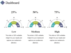 Dashboard Ppt PowerPoint Presentation Styles Designs Dashboard Ppt PowerPoint Presentation Styles Designs