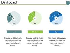 Dashboard Ppt PowerPoint Presentation Styles Show Dashboard Ppt PowerPoint Presentation Styles Show