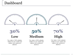 Dashboard Ppt PowerPoint Presentation Styles Structure Dashboard Ppt PowerPoint Presentation Styles Structure