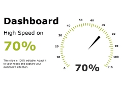 Dashboard Ppt PowerPoint Presentation Styles Visual Aids Dashboard Ppt PowerPoint Presentation Styles Visual Aids