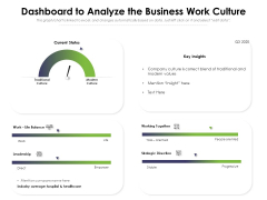 Dashboard To Analyze The Business Work Culture Ppt PowerPoint Presentation Gallery Infographic Template PDF Dashboard To Analyze The Business Work Culture Ppt PowerPoint Presentation Gallery Infographic Template PDF