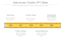 Data Access Timeline Ppt Slides