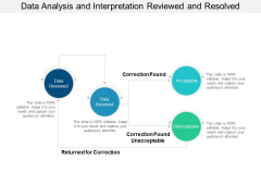 Data Analysis And Interpretation Reviewed And Resolved Ppt PowerPoint Presentation Portfolio Summary Data Analysis And Interpretation Reviewed And Resolved Ppt PowerPoint Presentation Portfolio Summary