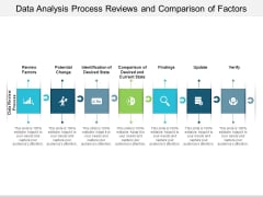Data Analysis Process Reviews And Comparison Of Factors Ppt PowerPoint Presentation Pictures Visuals Data Analysis Process Reviews And Comparison Of Factors Ppt PowerPoint Presentation Pictures Visuals