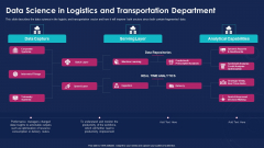 Data Analytics IT Data Science In Logistics And Transportation Department Ppt Professional Smartart PDF