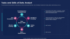Data Analytics IT Tasks And Skills Of Data Analyst Ppt Infographic Template Vector PDF