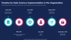 Data Analytics IT Timeline For Data Science Implementation In The Organization Ppt Portfolio Icons PDF