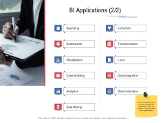 Data Assimilation BI Applications Load Ppt Professional Layout Ideas PDF