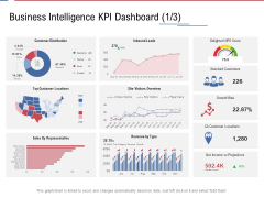 Data Assimilation Business Intelligence KPI Dashboard Score Ppt Graphics PDF Data Assimilation Business Intelligence KPI Dashboard Score Ppt Graphics PDF
