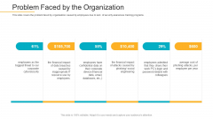 Data Breach Prevention Recognition Problem Faced By The Organization Elements PDF Data Breach Prevention Recognition Problem Faced By The Organization Elements PDF