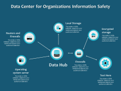 Data Center For Organizations Information Safety Ppt PowerPoint Presentation Infographics Deck PDF Data Center For Organizations Information Safety Ppt PowerPoint Presentation Infographics Deck PDF
