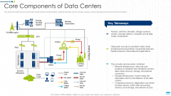 Data Center Infrastructure Management IT Core Components Of Data Centers Rules PDF