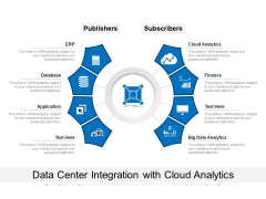 Data Center Integration With Cloud Analytics Ppt PowerPoint Presentation Slides Deck PDF Data Center Integration With Cloud Analytics Ppt PowerPoint Presentation Slides Deck PDF