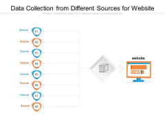 Data Collection From Different Sources For Website Ppt PowerPoint Presentation File Backgrounds PDF Data Collection From Different Sources For Website Ppt PowerPoint Presentation File Backgrounds PDF