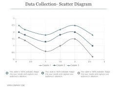 Data Collection Scatter Diagram Ppt PowerPoint Presentation Shapes