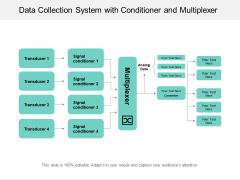 Data Collection System With Conditioner And Multiplexer Ppt PowerPoint Presentation Gallery Design Inspiration PDF Data Collection System With Conditioner And Multiplexer Ppt PowerPoint Presentation Gallery Design Inspiration PDF