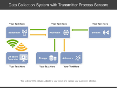 Data Collection System With Transmitter Process Sensors Ppt PowerPoint Presentation Gallery Graphic Images PDF Data Collection System With Transmitter Process Sensors Ppt PowerPoint Presentation Gallery Graphic Images PDF