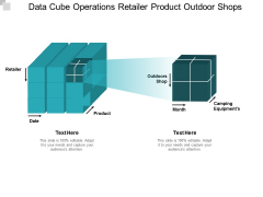 Data Cube Operations Retailer Product Outdoor Shops Ppt PowerPoint Presentation Ideas Skills Data Cube Operations Retailer Product Outdoor Shops Ppt PowerPoint Presentation Ideas Skills