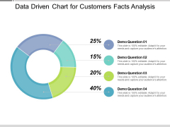 Data Driven Chart For Customers Facts Analysis Ppt PowerPoint Presentation Outline Ideas PDF Data Driven Chart For Customers Facts Analysis Ppt PowerPoint Presentation Outline Ideas PDF