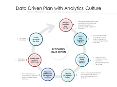 Data Driven Plan With Analytics Culture Ppt PowerPoint Presentation Gallery Icons PDF Data Driven Plan With Analytics Culture Ppt PowerPoint Presentation Gallery Icons PDF