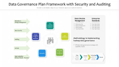 Data Governance Plan Framework With Security And Auditing Ppt PowerPoint Presentation File Template PDF Data Governance Plan Framework With Security And Auditing Ppt PowerPoint Presentation File Template PDF