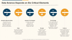 Data Interpretation And Analysis Playbook Data Science Depends On Six Critical Elements Diagrams PDF Data Interpretation And Analysis Playbook Data Science Depends On Six Critical Elements Diagrams PDF