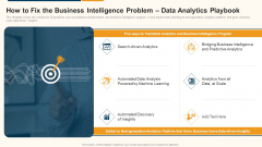 Data Interpretation And Analysis Playbook How To Fix The Business Intelligence Problem Data Analytics Playbook Sample PDF Data Interpretation And Analysis Playbook How To Fix The Business Intelligence Problem Data Analytics Playbook Sample PDF