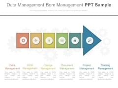 Data Management Bom Management Ppt Sample Data Management Bom Management Ppt Sample