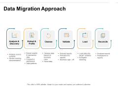 Data Migration Approach Ppt PowerPoint Presentation Outline Smartart