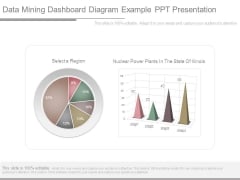 Data Mining Dashboard Diagram Example Ppt Presentation Data Mining Dashboard Diagram Example Ppt Presentation