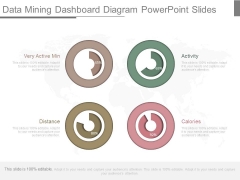 Data Mining Dashboard Diagram Powerpoint Slides