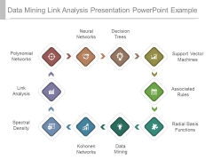 Data Mining Link Analysis Presentation Powerpoint Example Data Mining Link Analysis Presentation Powerpoint Example