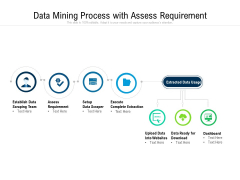 Data Mining Process With Assess Requirement Ppt PowerPoint Presentation Slides Format Ideas PDF Data Mining Process With Assess Requirement Ppt PowerPoint Presentation Slides Format Ideas PDF