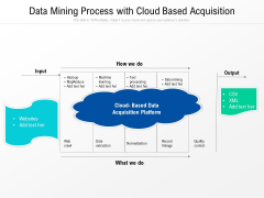 Data Mining Process With Cloud Based Acquisition Ppt PowerPoint Presentation Pictures Graphics Download PDF Data Mining Process With Cloud Based Acquisition Ppt PowerPoint Presentation Pictures Graphics Download PDF