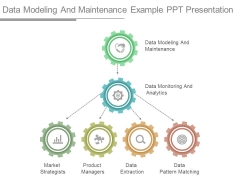 Data Modeling And Maintenance Example Ppt Presentation