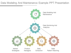 Data Modeling And Maintenance Example Ppt Presentation Data Modeling And Maintenance Example Ppt Presentation