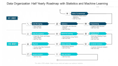 Data Organization Half Yearly Roadmap With Statistics And Machine Learning Portrait