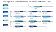Data Organization Six Months Roadmap With Statistics And Machine Learning Portrait