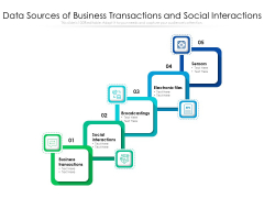 Data Sources Of Business Transactions And Social Interactions Ppt PowerPoint Presentation File Summary PDF Data Sources Of Business Transactions And Social Interactions Ppt PowerPoint Presentation File Summary PDF