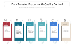 Data Transfer Process With Quality Control Ppt PowerPoint Presentation File Demonstration PDF Data Transfer Process With Quality Control Ppt PowerPoint Presentation File Demonstration PDF