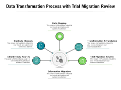 Data Transformation Process With Trial Migration Review Ppt PowerPoint Presentation Gallery Influencers PDF Data Transformation Process With Trial Migration Review Ppt PowerPoint Presentation Gallery Influencers PDF