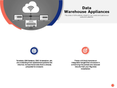 Data Warehouse Appliances Ppt PowerPoint Presentation Professional Graphics Data Warehouse Appliances Ppt PowerPoint Presentation Professional Graphics